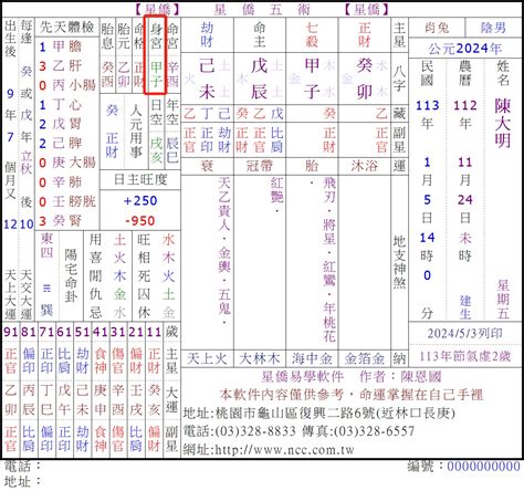 星僑免費八字論命|星僑免費八字論命